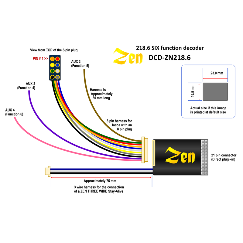 DCC CONCEPTS Zen Black Shuttle Pack – Includes Zen Black 21