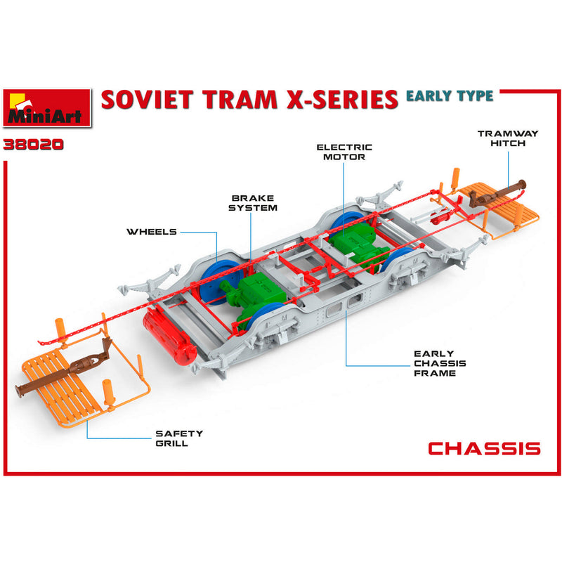 MINIART 1/35 Soviet Tram X-Series. Early Type
