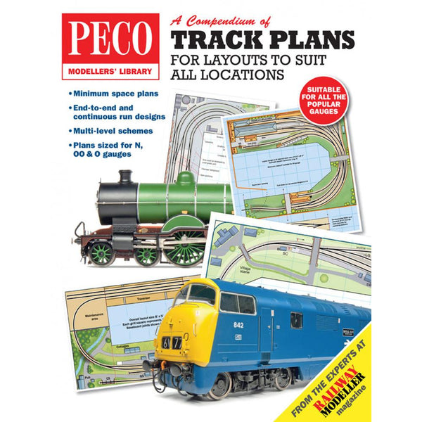 PECO Track Plans to Suit all Locations (PM202)