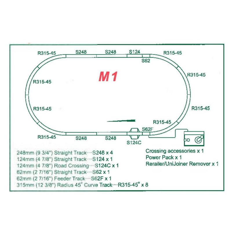 KATO N Unitrack Master Set M1 Basic Oval Track Set with Pow