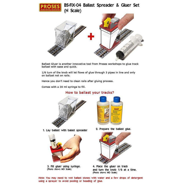 PROSES Ballast Spreader & Ballast Gluer (Fixer) COMBO for N