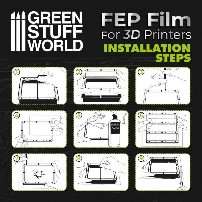 GREEN STUFF WORLD FEP Film 300x210mm (Pack x2)