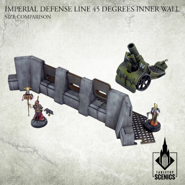 TABLETOP SCENICS Imperial Defense Line: 45 Inner Wall