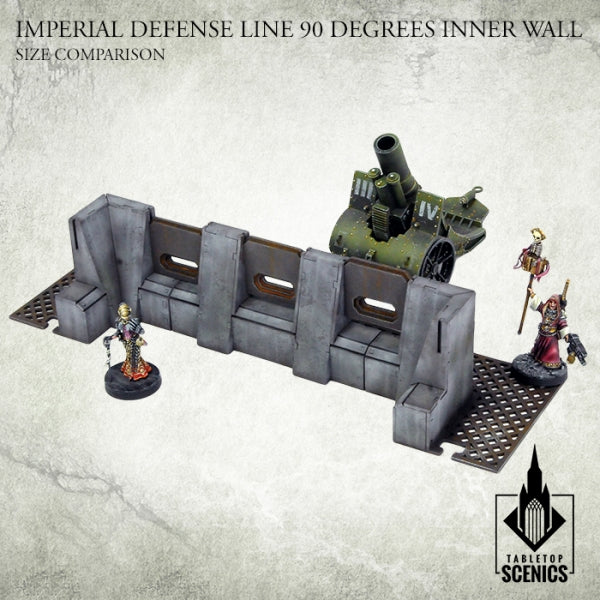 TABLETOP SCENICS Imperial Defense Line: 90 Inner Wall